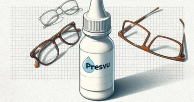 PresVu eye drops