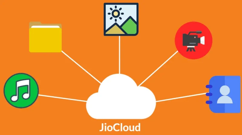 JioCloud