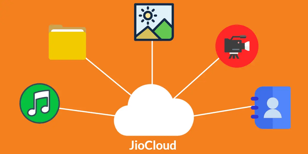 JioCloud